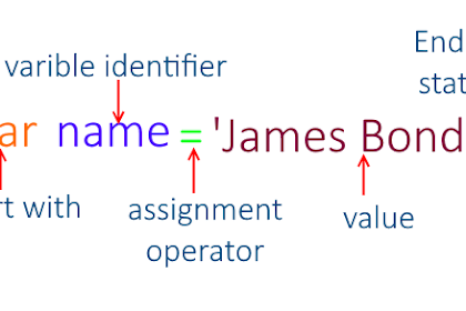 23 Use Javascript Variable In Java