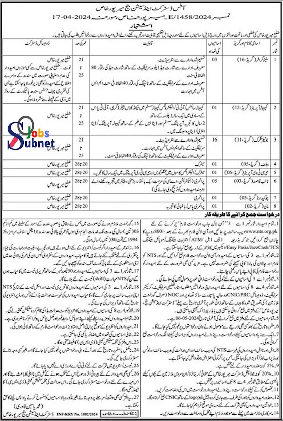 District & Session Judge Jobs 2024(درجہ چہارم کی آسامیاں)