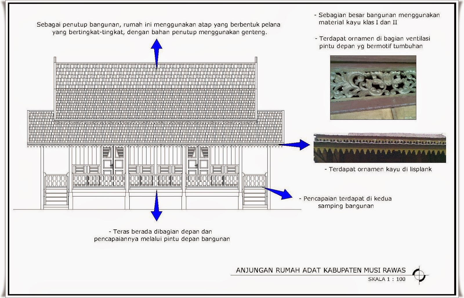 BUDAYA SUMATERA SELATAN RUMAH  ADAT 