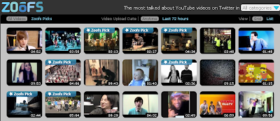video, più, popolari, condivisi