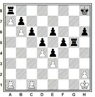 Posición de la partida de ajedrez Kopor - Skij (Correspondencia, 1966)