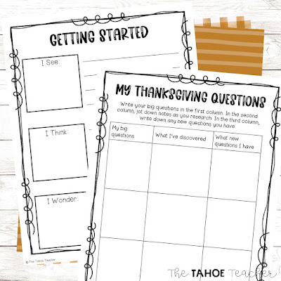 Thanksgiving-essential-questions