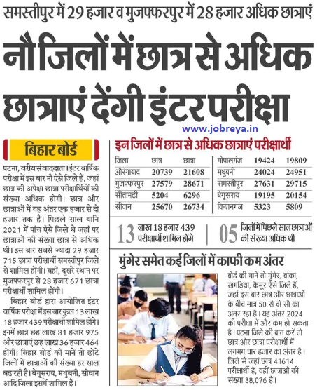 In 9 districts more girl students than boys will give Bihar Board 12th exam notification latest news update 2022 in hindi