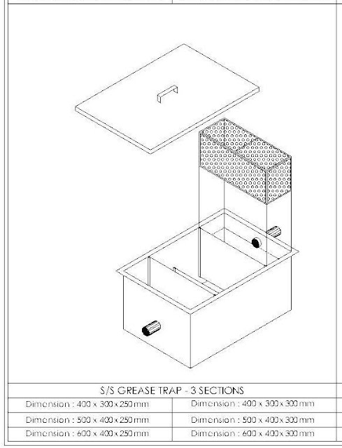 Aneka peralatan dapur Restoran stainless: alat alat 