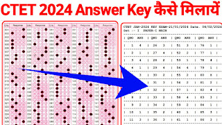 CTET 2024 Answer Key Kaise check kare