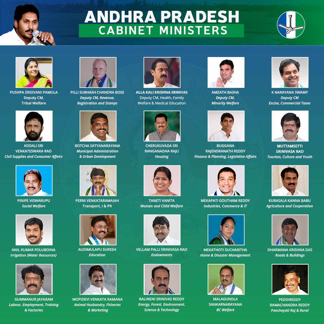 andhra-pradesh-cabinet-ministers-list