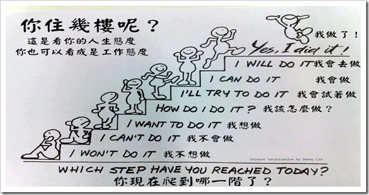 你住幾樓