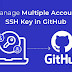 Sử dụng nhiều tài khoản Git trong cùng một máy với SSH Key