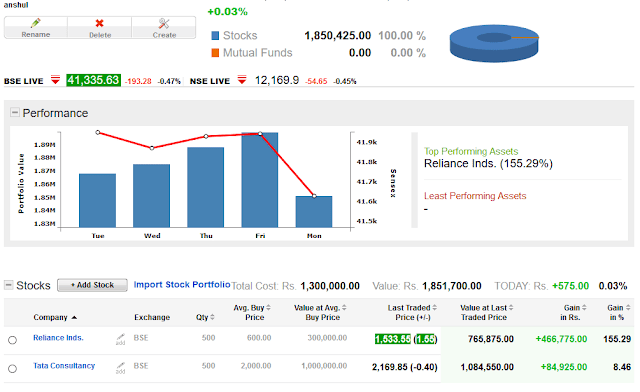 rediff money portfolio