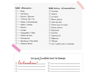 [Le plus préféré] liste valise vacances bebe 198002