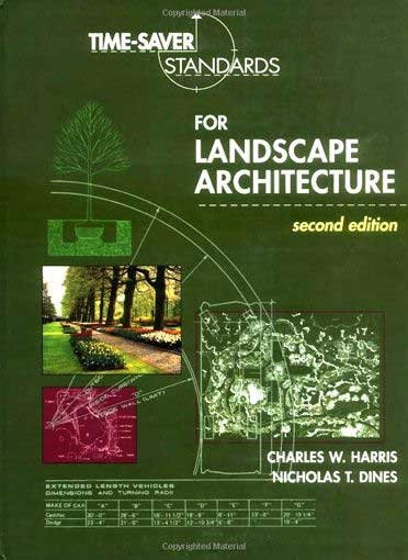 ... Landscape Architecture | Artistsparadigm: Architecture Books + News