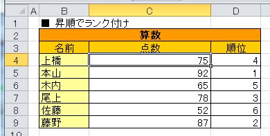 条件付き書式を削除したシート