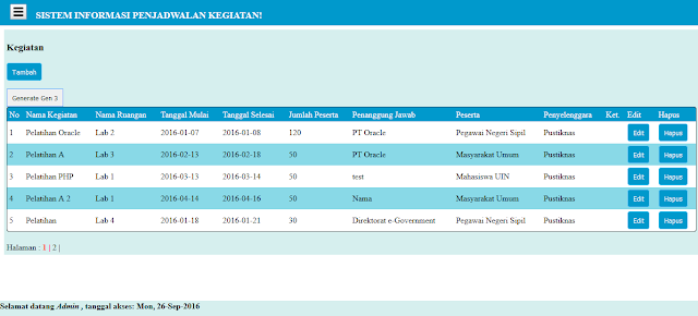 Proses Gen Ke 2