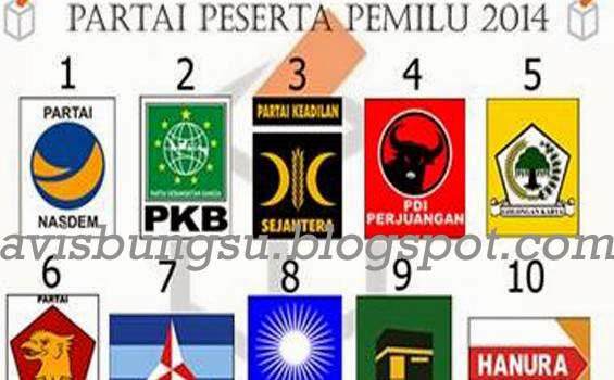 Partai politik Peserta Pemilu 1955-2014  sang pemimpi dan 