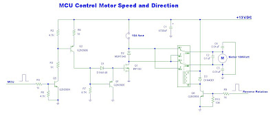 using IRF150 build a MCU system Controller 12V DC Motor Speed and Direction circuit