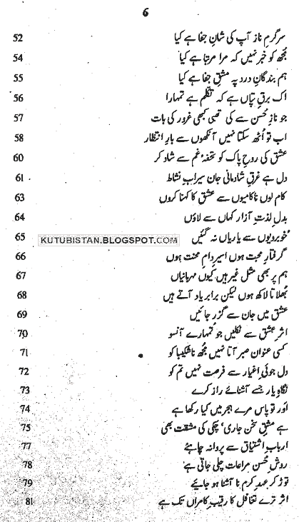 contents of Ghazaliyat-e-Hasrat Urdu book