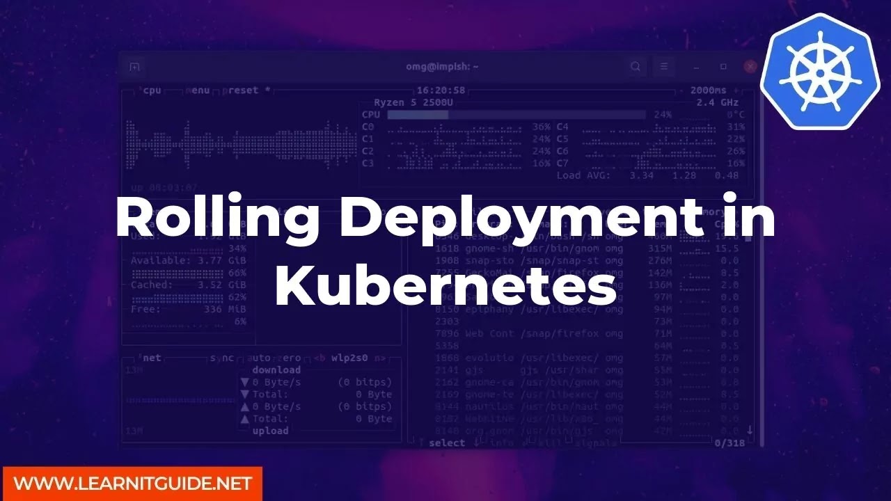 Rolling Deployment in Kubernetes