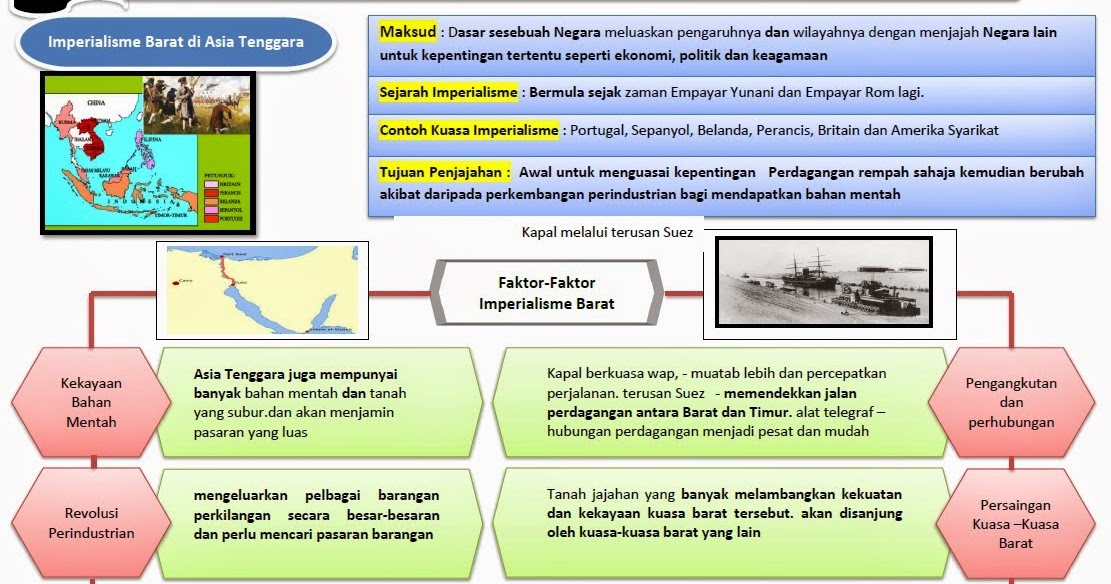 Soalan Kbat Agama Tingkatan 4 - Selangor a