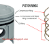 Perbedaan Ring Piston Kompresi 1 Dan 2