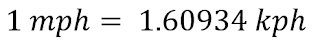 Miles per hour(mph) to Kilometers per hour(kph) conversion - source: google