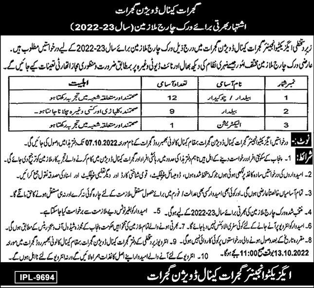 Gujrat Canal Division Irrigation Department Jobs 2022