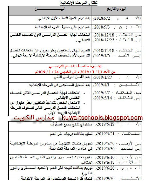 التقويم الدراسي للعام التقويم الدراسي للعام 2018/ 2019  دوام جميع العاملين بالمراحل التعليمية ورياض الاطفال يبدا يوم الثلاثاء  الموافق 28/8/2018 وتبدا اجازة  منتصف العام الدراسي من يوم  الاحد الموافق 13/1/2019 الي الخميس الموافق24/1/2019 م دوام المدارس الخاصه دولة الكويت 2019+/2020 رزنامة وزارة التربية الكويت 2019 2020 التقويم الدراسي 2019 2020 الكويت التقويم الدراسي 2019 الكويت رزنامة وزارة التربية الكويت 2020 عطلة الربيع 2019 الكويت جدول الاختبارات وزارة التربية الكويت 2019 التقويم الدراسي 2018 2019 الكويت التقويم الدراسي الكويت 2020