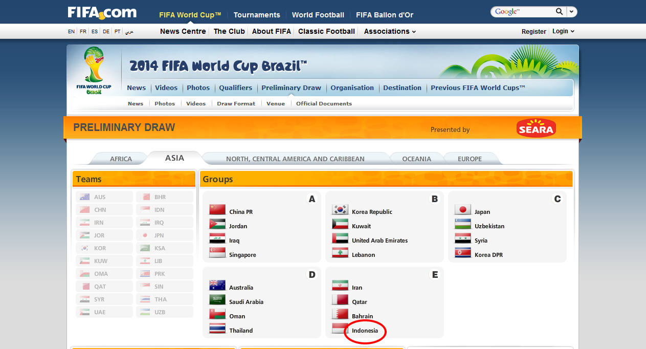 Hasil Drawing Piala Dunia 2014 Zona Asia Persagabunda