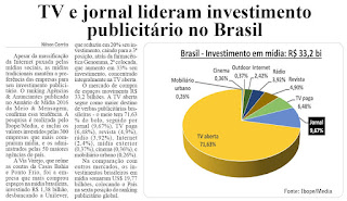 http://www.newsflip.com.br/pub/cidade//index.jsp?edicao=4625