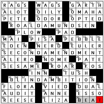 Times Crossword Puzzles on Crosswordfiend Blogspo