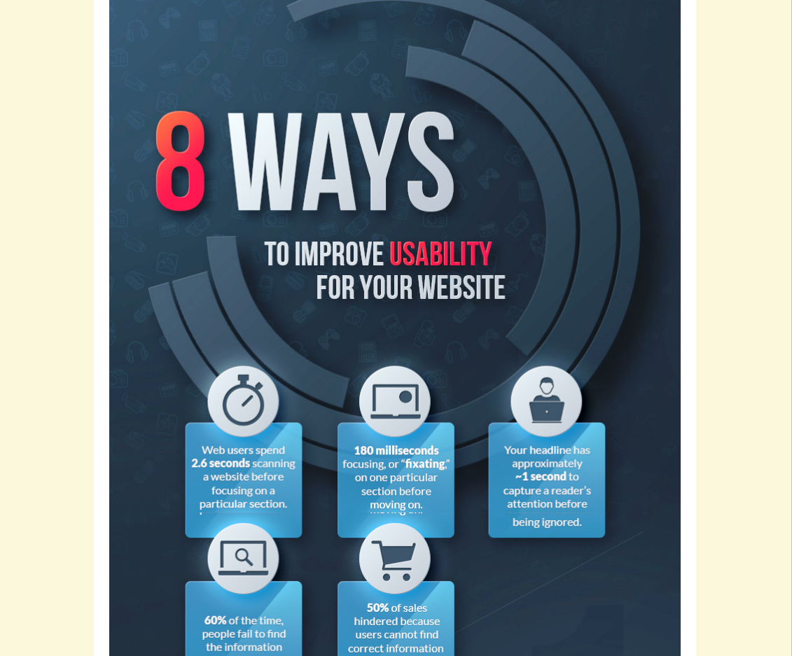 8 Ways To Boom Your Website's Usability [ Infographics ]
