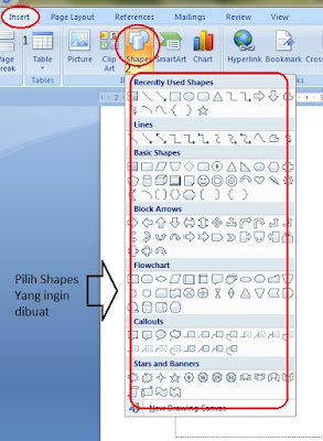 Cara Membuat Shapes pada Microsoft Woord 2007