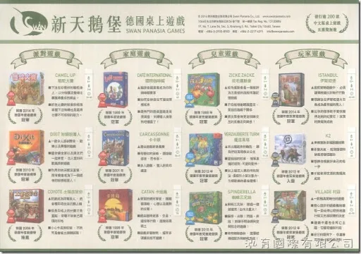 『新天鵝堡 德國桌上遊戲』各類型獲獎桌遊採購推薦！