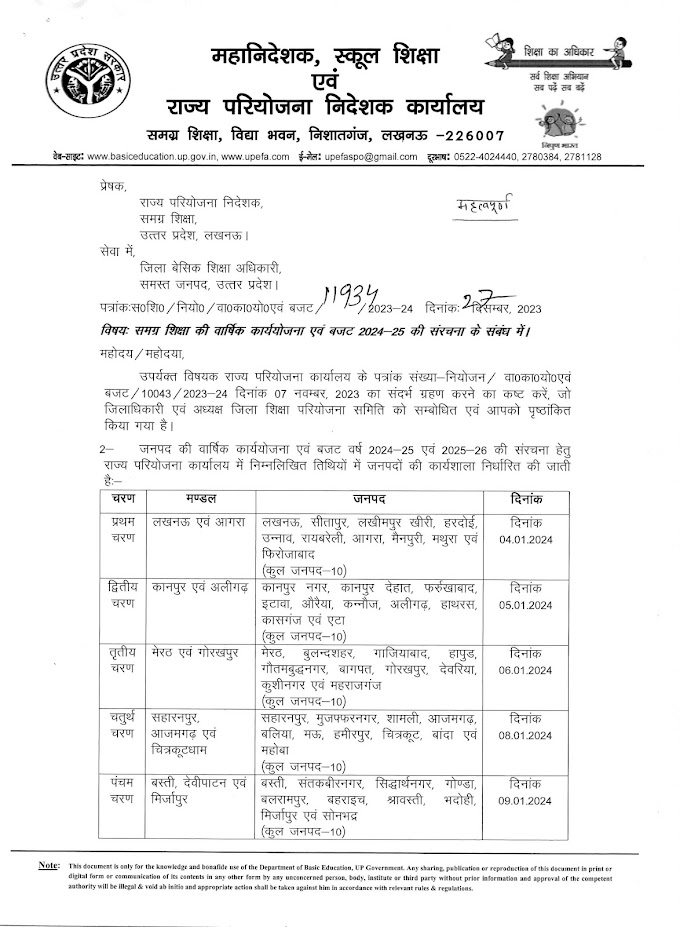 समग्र शिक्षा की वार्षिक कार्ययोजना एवं बजट 2024-25 के संबंध में।