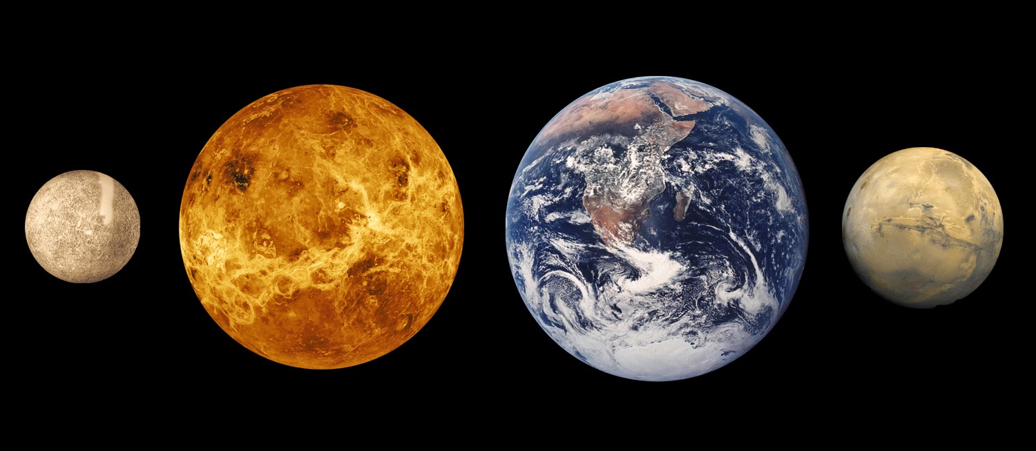 Animasi Gerak Planet  Planet  dalam Tata Surya READS A 