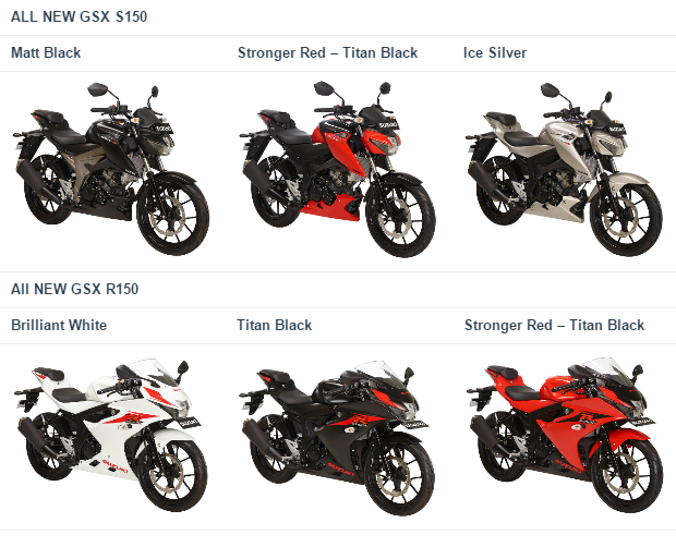 Spesifikasi dan Harga MOTOR Suzuki GSX R150 & GSX S150 18 December 2016