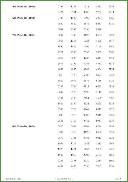 kr-556-live-karunya-lottery-result-today-kerala-lotteries-results-02-07-2022-keralalotteries.net_page-0002