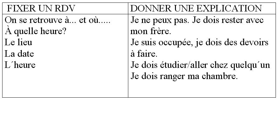 lettre pour fixer un rendez-vous professionnel