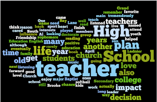 image of different words that describe me and why I want to be a teacher