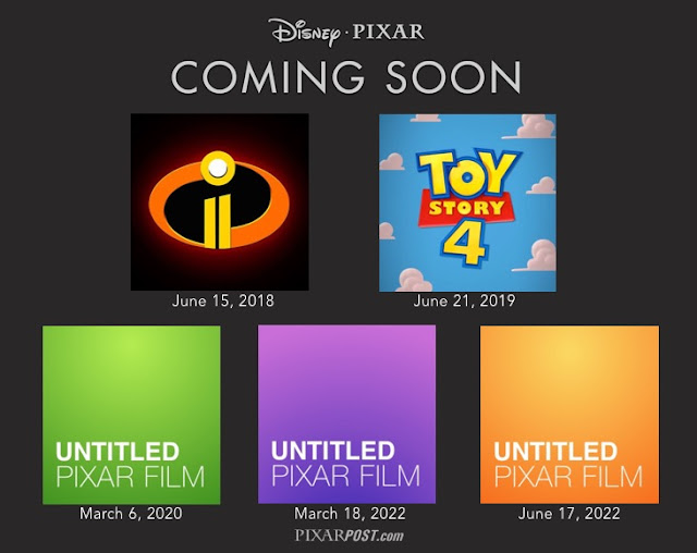 Pixar's Next 5 Films - Release Dates From 2018-2022 ...
