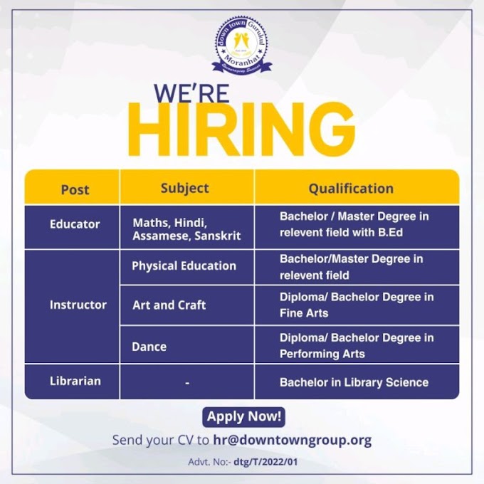 Assam Down Town University Job Vacancy Various post 