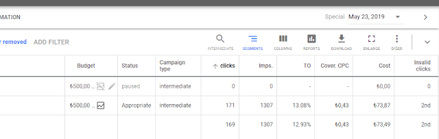 Adwords bot tıklayıcı