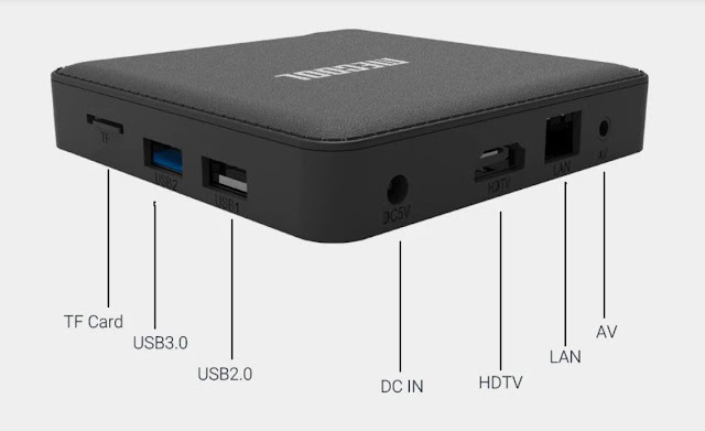 Mecool KM1 - Conheces esta box da Mecool certificada pela Google?