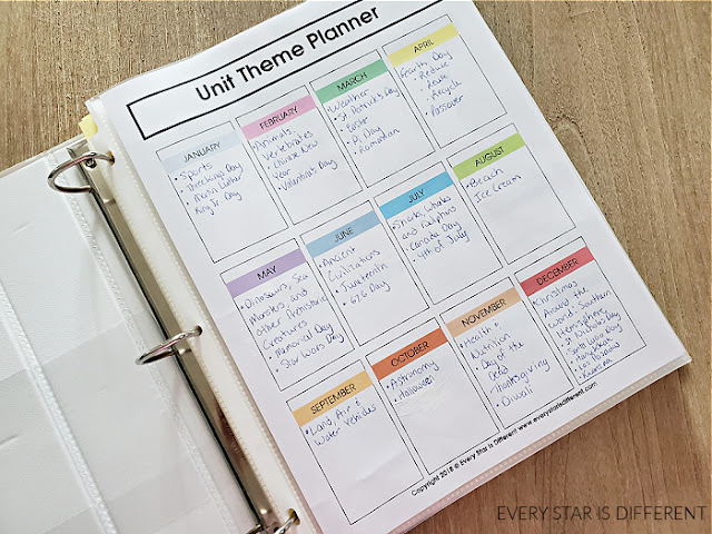 Montessori Planner: Unit Planner