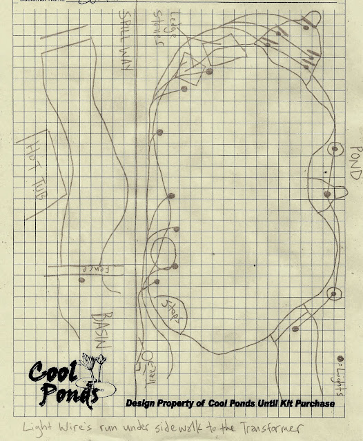 underwater lighting diagram cool ponds