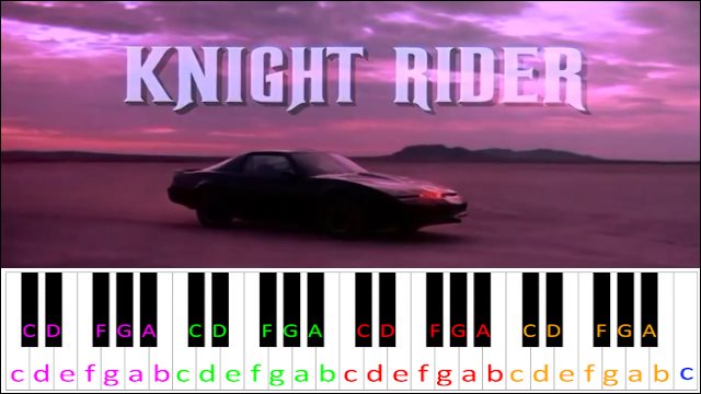 Knight Rider Theme Piano / Keyboard Easy Letter Notes for Beginners