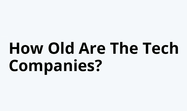 How long have been the giant tech companies in existence?