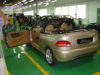 proton terbaru