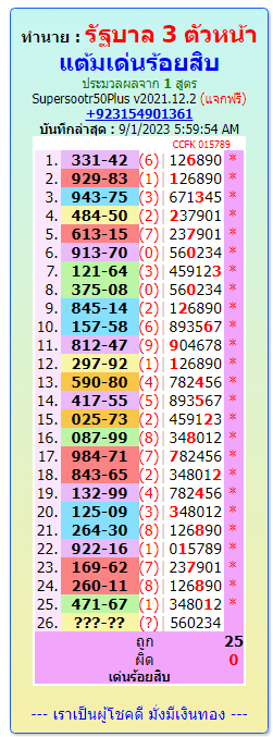 Thai Lottery Result -1-9-2023 Today -thai lottery vip tips & tricks