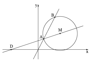 מעגל M , הישר y=2x חותך את המעגל בנקודות A ו־ B.