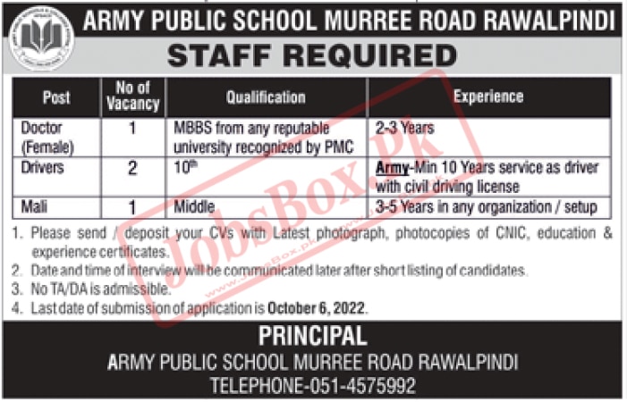 Army Public Schools & Colleges System Jobs Latest govt jobs 2022